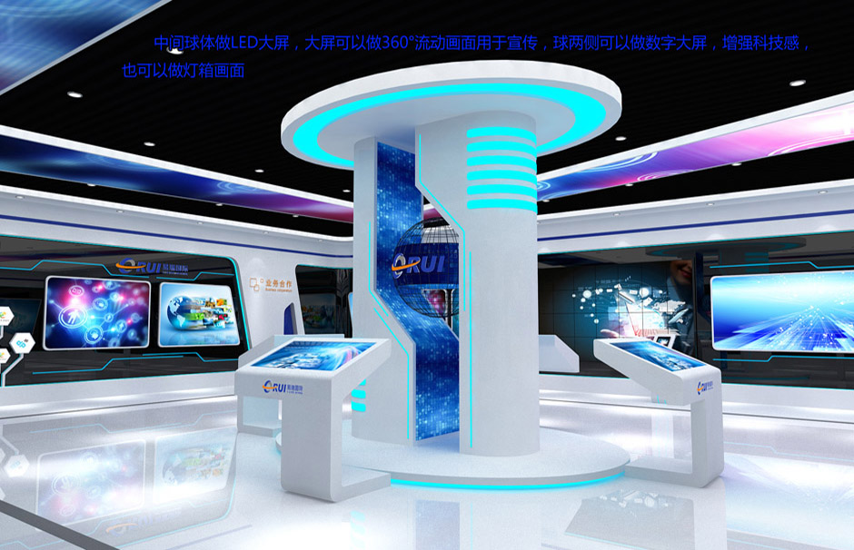 易瑞國(guó)際電子商務(wù)有限公司(圖2)